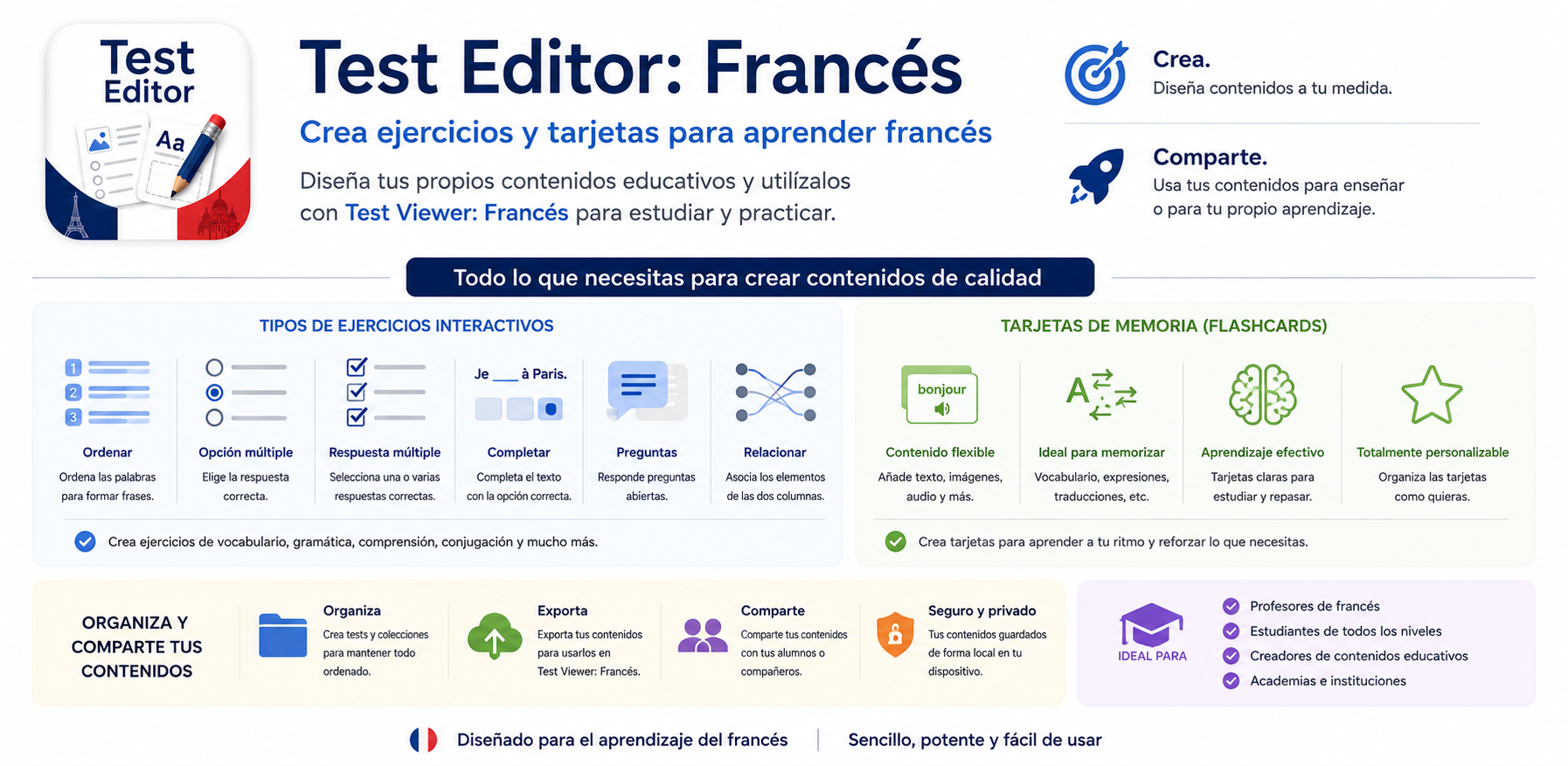¿Qué es Test Editor? Creación de ejercicios de francés y tarjetas de memoria