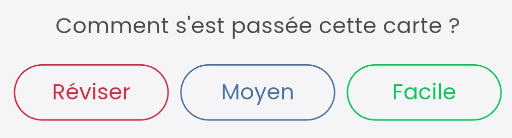 "Boutons de la carte d'étude"